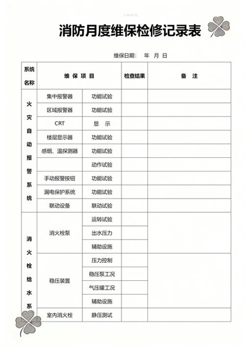 消防改造——构建更安全的生活环境